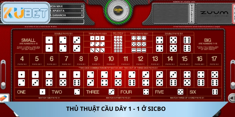 Chiến thuật bắt cầu tài xỉu dây 1 - 1 từ dân chuyên